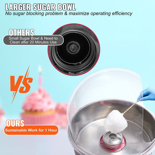 1050W motor and large bowl support continuous cotton candy production for up to one hour