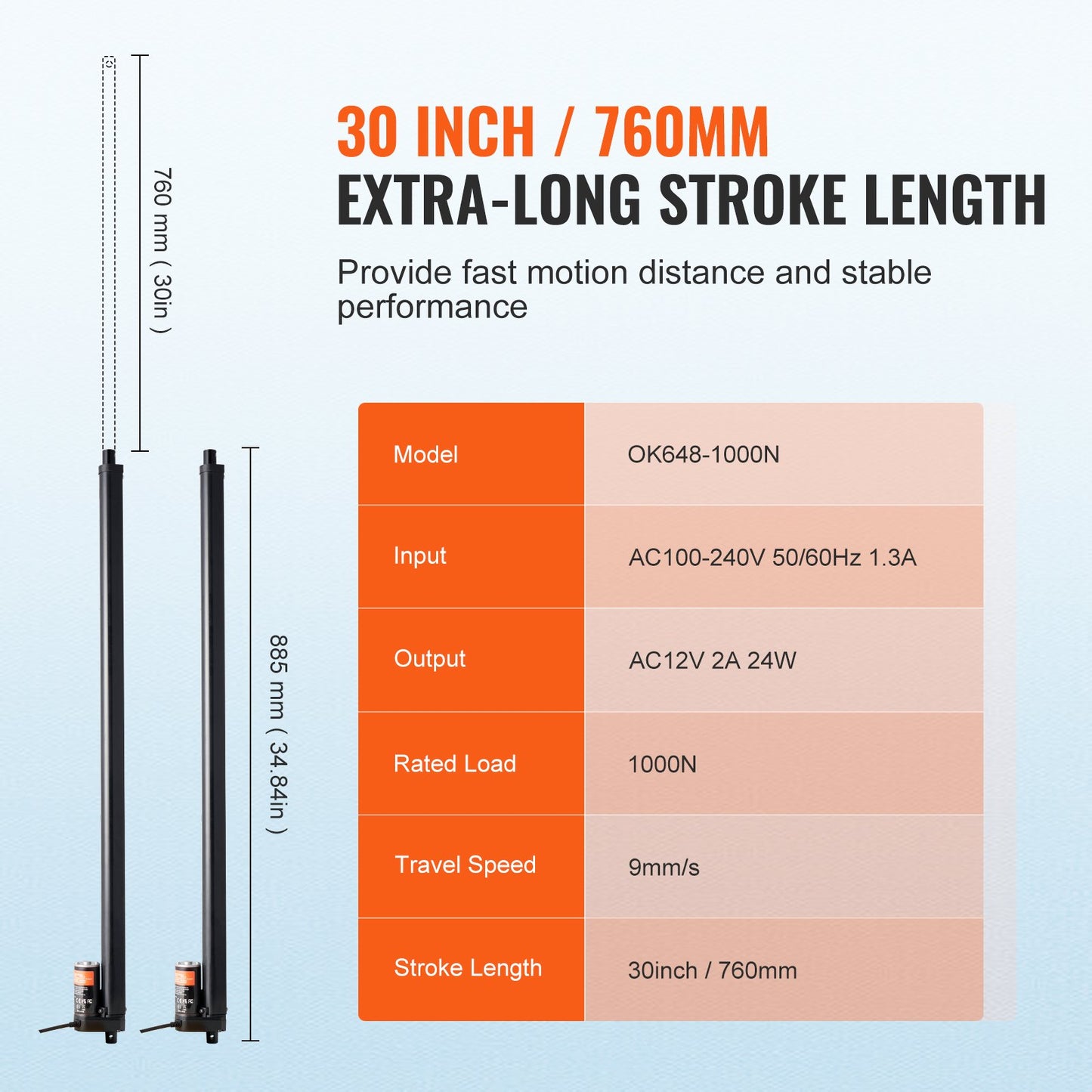 VEVOR 2PCS Linear Actuator Kit, 30 Inch High Speed 0.35"/s Linear Motion Actuator