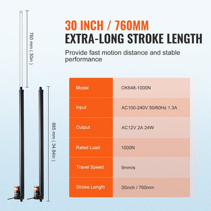 High-Speed Linear Actuator Kit, 0.76m Stroke, 1000N Force, Wireless Remote