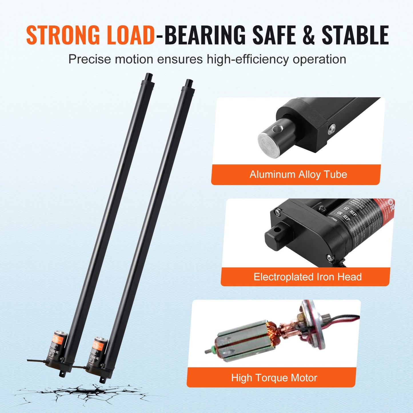 VEVOR 2PCS Linear Actuator Kit, 30 Inch High Speed 0.35"/s Linear Motion Actuator