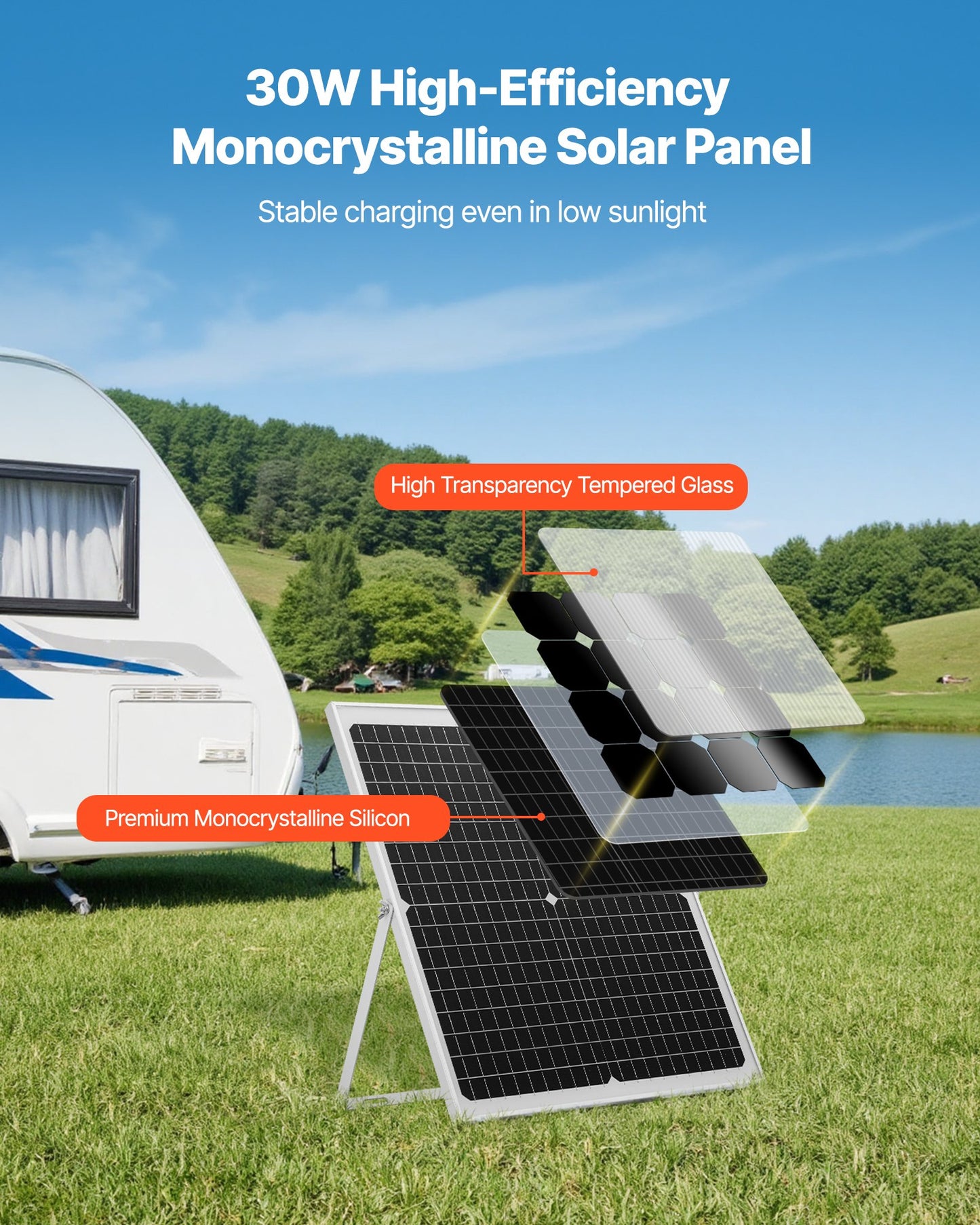 30W 12V Solar Panel Battery Charger, Solar Battery Trickle Charger Maintainer with Intelligent MPPT Controller & Adjustable Mount Bracket, IP67 Waterproof for Car Boat RV Motorcycle Trailer