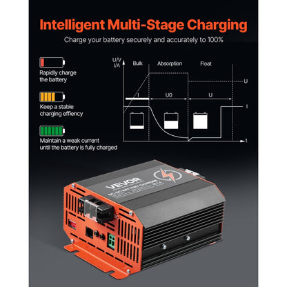 VEVOR 12V 30A DC to DC Charger Battery Charger 375W for Lead-Acid Lithium AGM