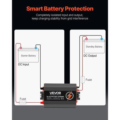 VEVOR 12V 60A DC to DC Charger Battery Charger 750W for Lead-Acid Lithium AGM