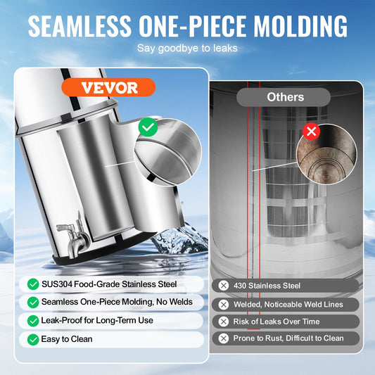 Gravity-fed Water Filter System, 2.25G 304 Stainless-Steel Countertop Water Filtration System, Reduces Lead and up to 99% of Chlorine, with 2 Ceramic Carbon Filters, Spigot, and Stand