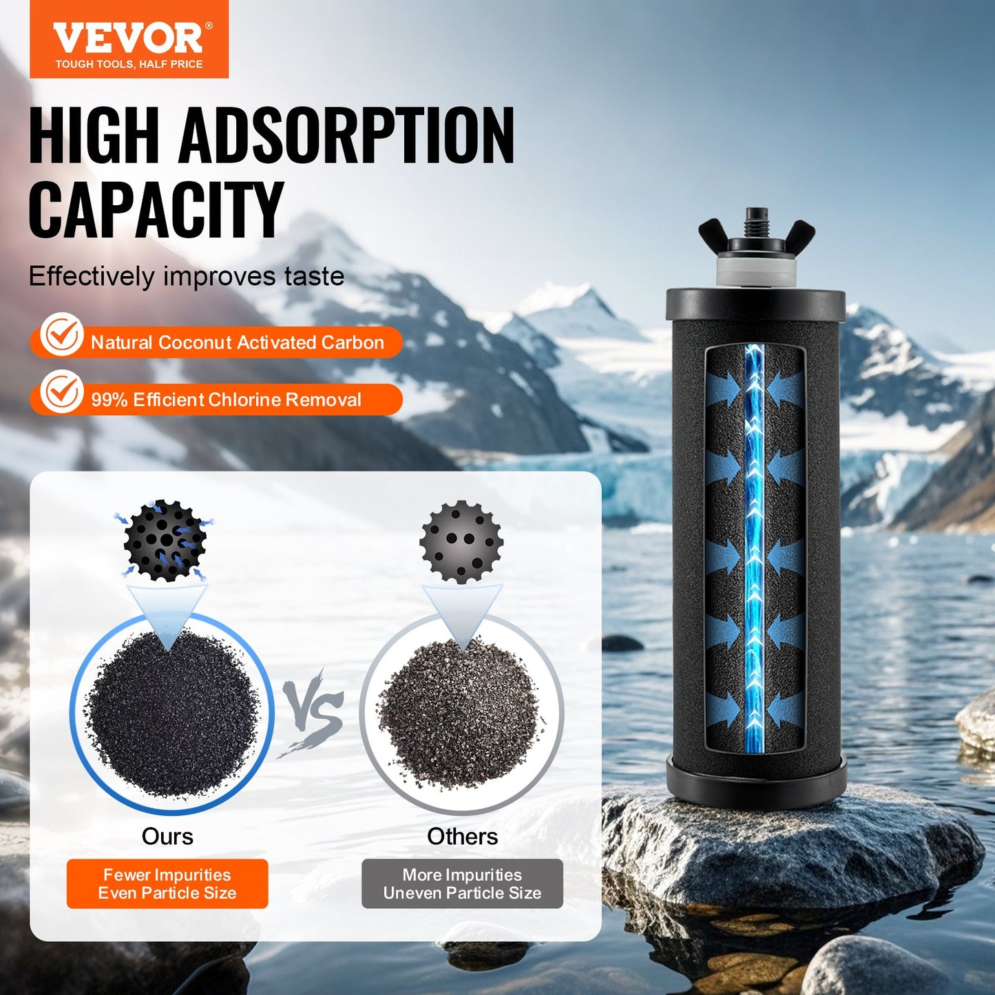 Water Filters Replacement, Purification Elements, Activated Carbon Replacement Filters, Easy to Replace Water Filter, Gravity Water Filter System, Compatible with Most Brands, Pack of 2, Black