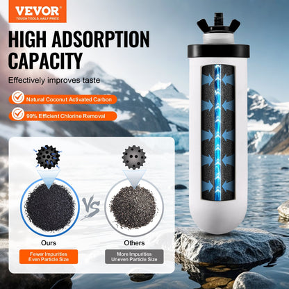 Gravity Water Filter Replacement - 2 Pack, 0.62 kg, 6,000 Gallon Capacity