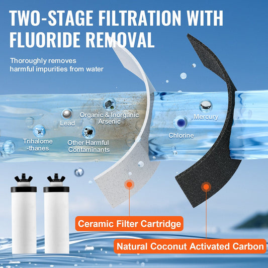 Gravity Water Filter Replacement - 2 Pack, 0.62 kg, 6,000 Gallon Capacity