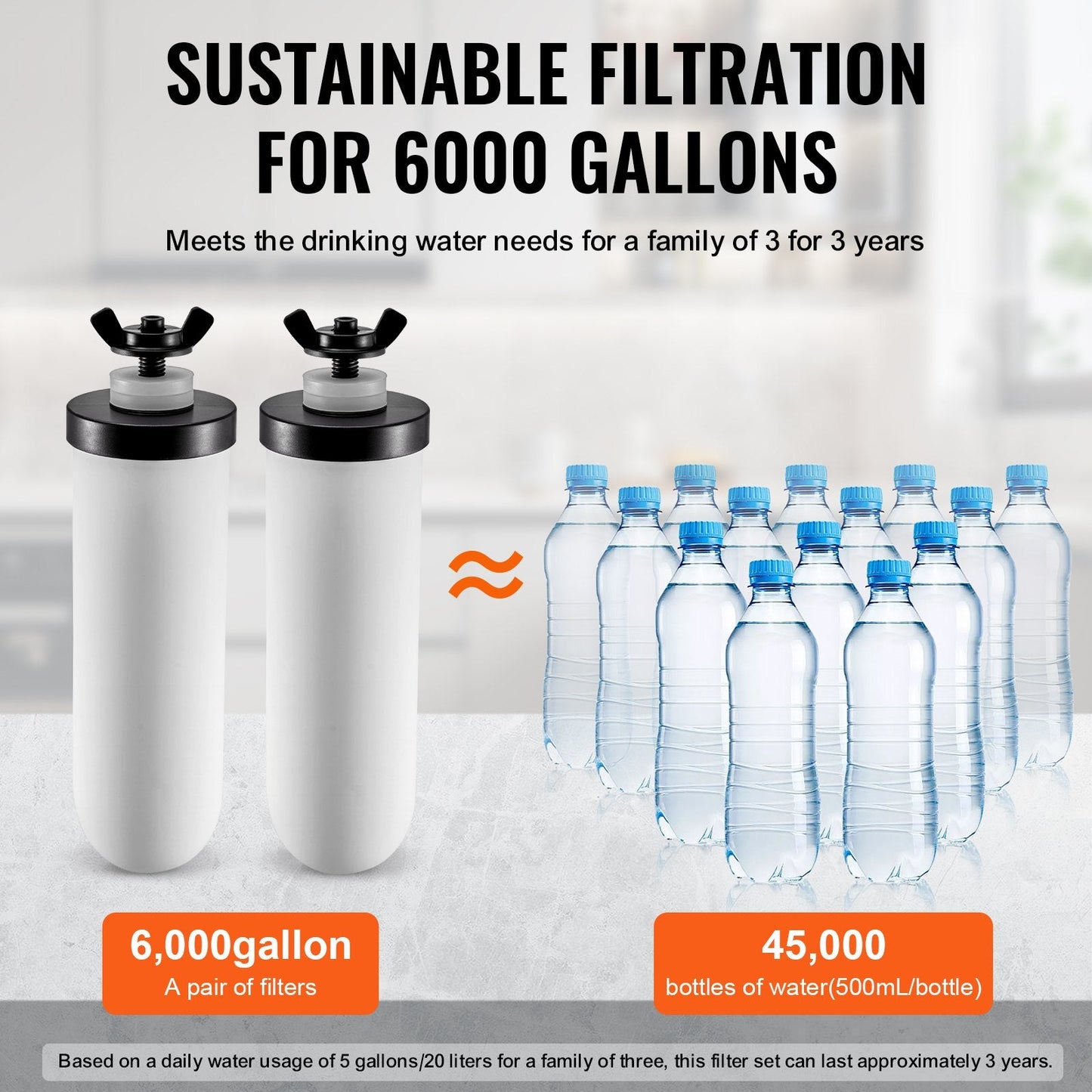 Gravity Water Filter Replacement - 2 Pack, 0.62 kg, 6,000 Gallon Capacity