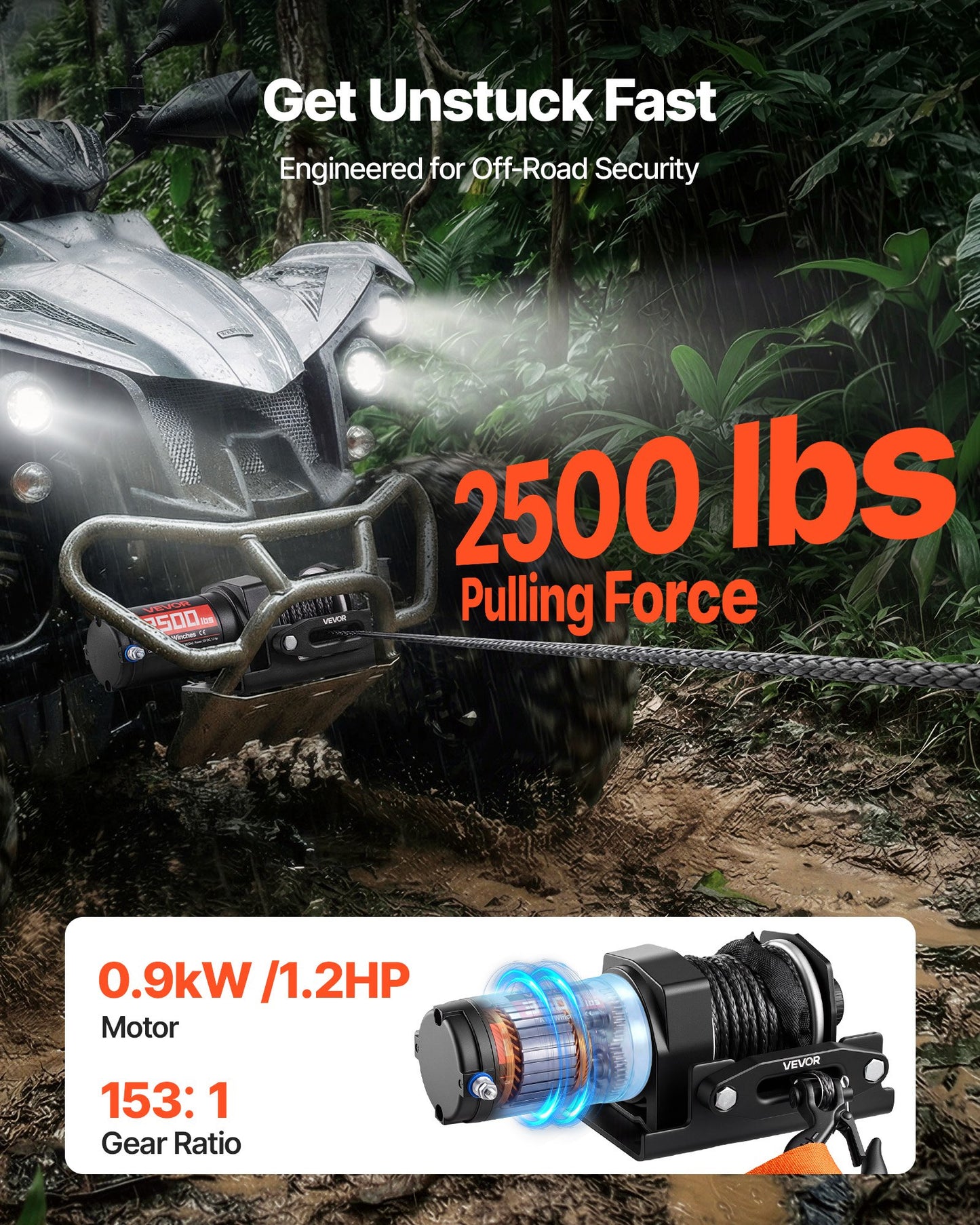 1134 kg Electric Winch, 12V DC ATV/UTV Winch with Φ4.8 mm x 12 m Synthetic Rope & Wired Remote Control, IP55 Waterproof, Aluminum Housing Fairlead Mount Plate for Towing ATV, Black