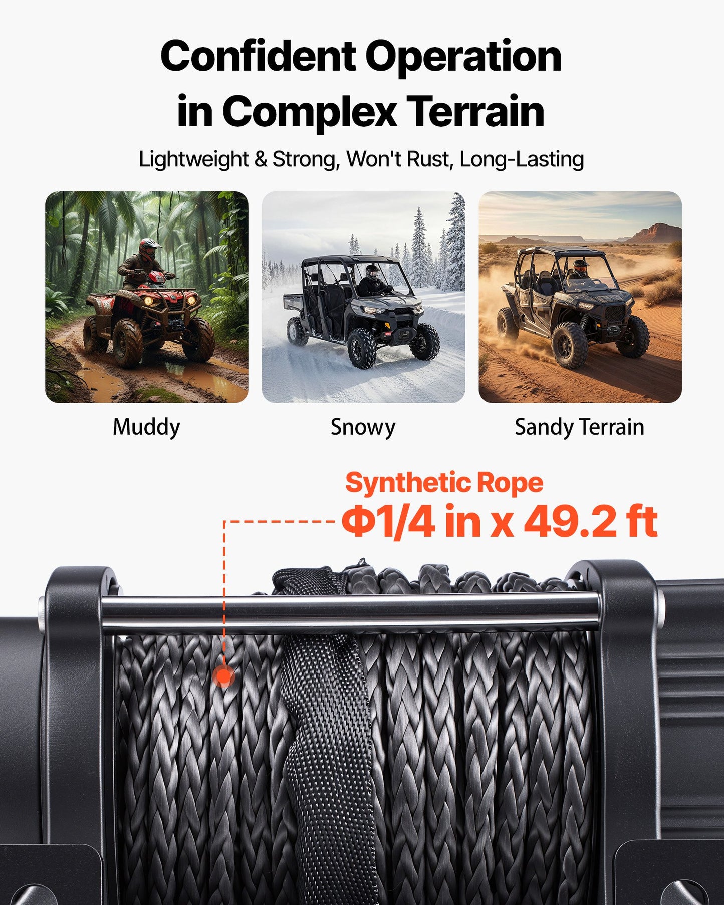 2721 kg Electric Winch, 12V DC ATV/UTV Winch with Φ6 mm x 15 m Synthetic Rope, Wireless & Wired Remote Control, IP55 Waterproof, with Fairlead Mount Plate for Towing ATV UTV Off-Road