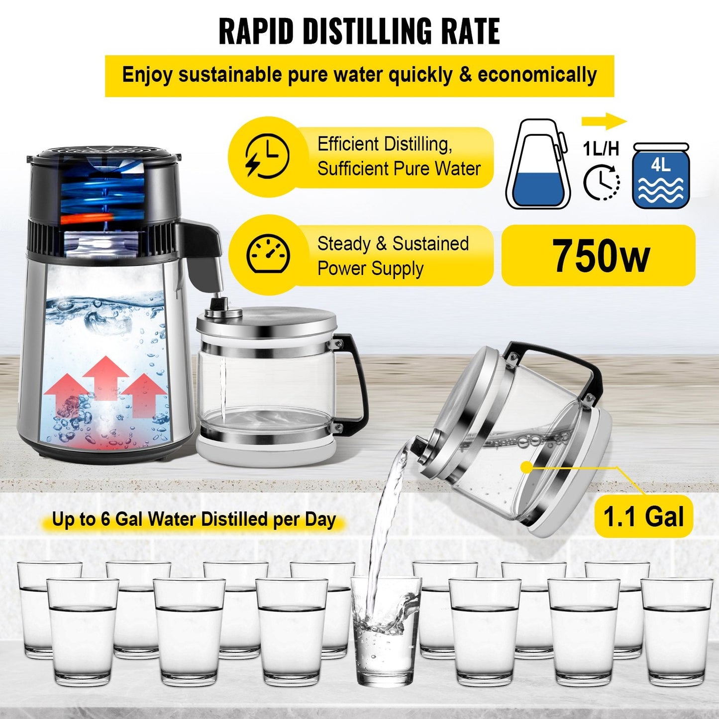 Stainless Steel Countertop Water Distiller, 4L, 0.75kW for Home Use, Silver