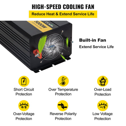 Energy Converter, 5000W Modified Wave Transformer, 12V DC to 110V AC Vehicle Adapter, featuring LCD Screen, Remote Control, LED Light, and GFCI Sockets for RVs, Trucks, Boats, and Outdoor Adv