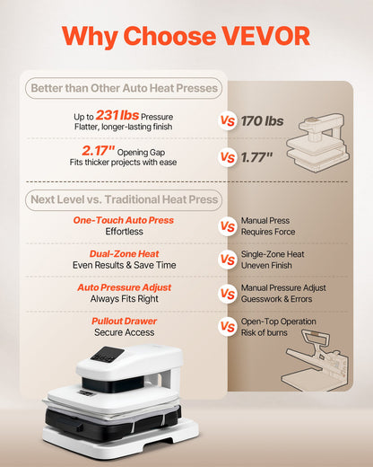 Auto Heat Press Machine, 38 x 38 cm, T-Shirt Press Machine with Auto Release and Adjustable Pressure, Digital Display, Rapid Heating, for Sublimation, Vinyl, Heat Transfer Projects, White