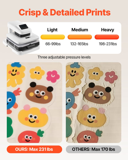 Auto Heat Press Machine, 38 x 38 cm, T-Shirt Press Machine with Auto Release and Adjustable Pressure, Digital Display, Rapid Heating, for Sublimation, Vinyl, Heat Transfer Projects, White