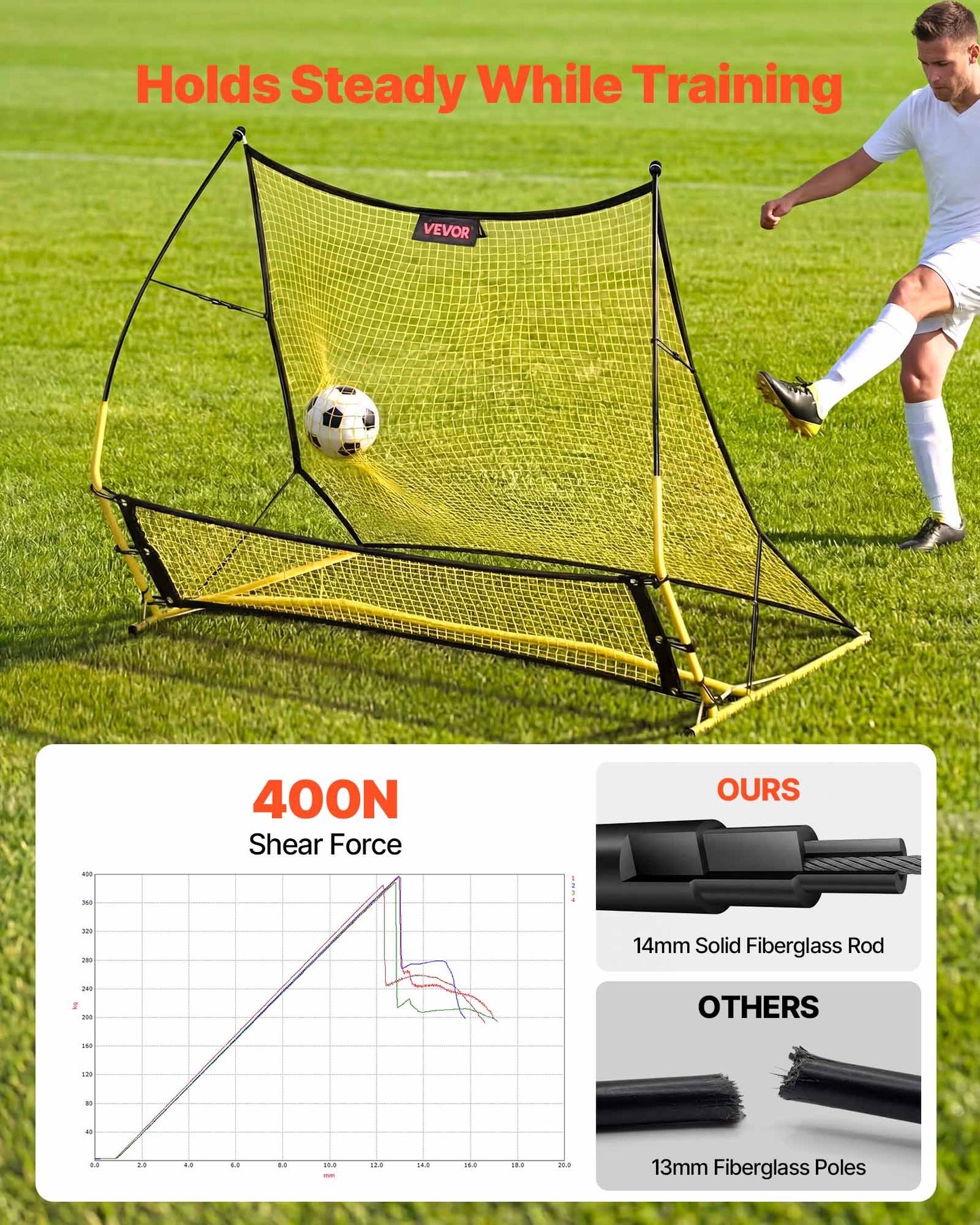 Soccer Rebounder Net, 2-in-1 Soccer Goal Rebounder, Thickened Fiberglass Poles Iron Pipe for Control, Passing Practice, Easy Setup Ball Training Equipment for Teens & Adults, 1830 x 1085 mm