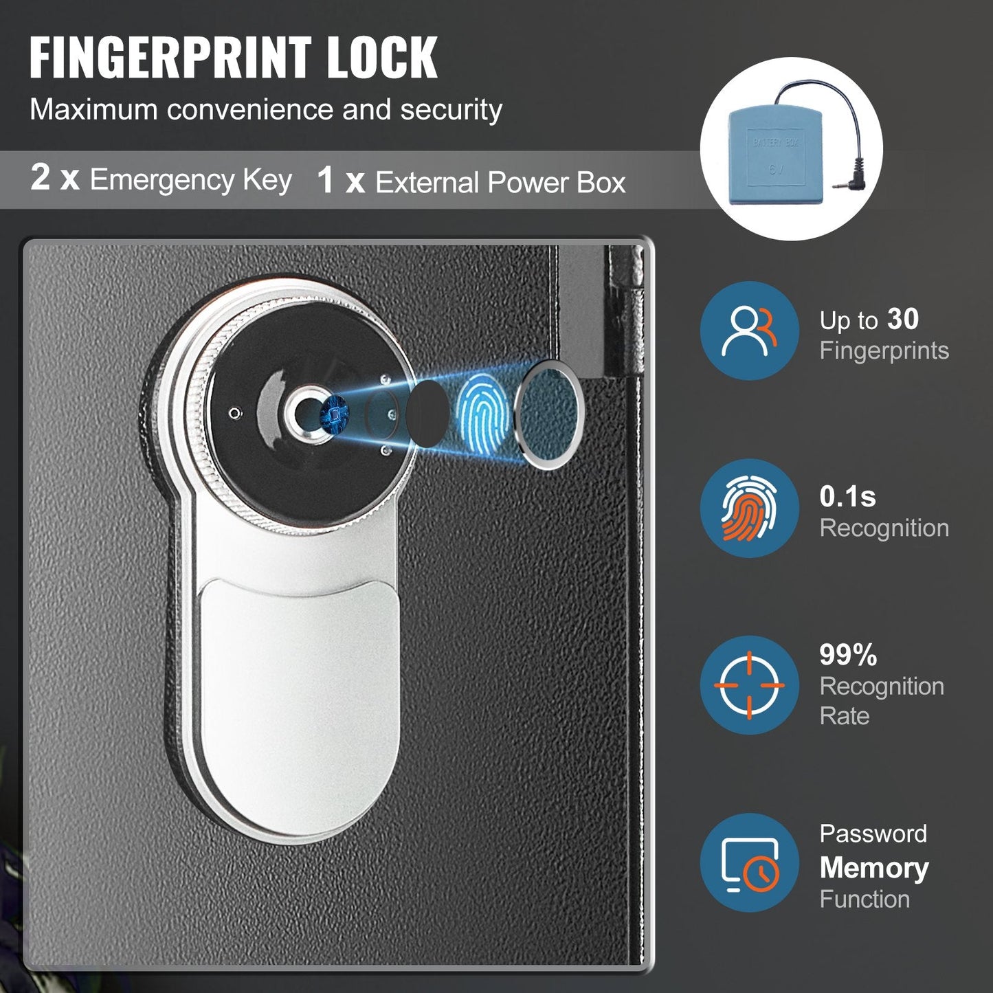 Biometric Rifle and Pistol Safe with Fingerprint Lock for Secure Storage