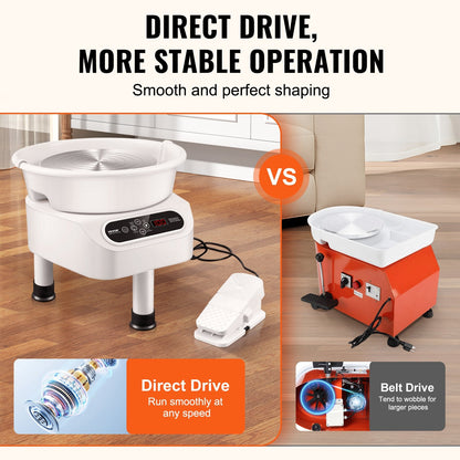 450W Electric Pottery Wheel with Foot Pedal & LCD, 0.28m Ceramic Forming Machine