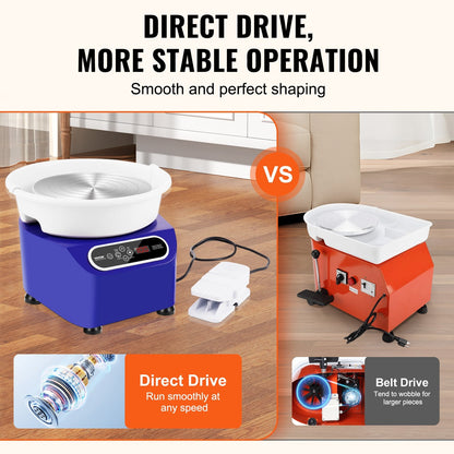 Electric Pottery Wheel with LCD, Foot Pedal, and Tools for DIY Crafts, Blue