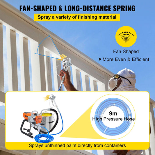 High Pressure 600W Airless Paint Sprayer with Adjustable Flow Control, 15.5 kg