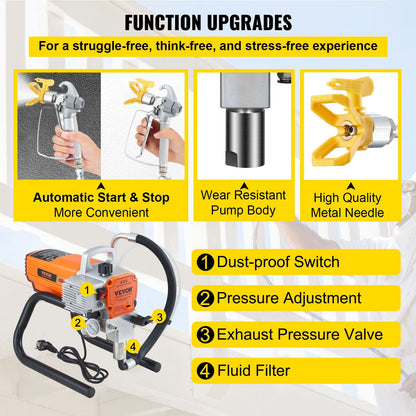 High Pressure 600W Airless Paint Sprayer with Adjustable Flow Control, 15.5 kg