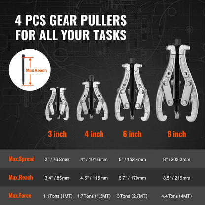 Heavy-Duty 3-Jaw Gear Puller Set, 0.07m to 0.2m, 4-Piece Adjustable Kit