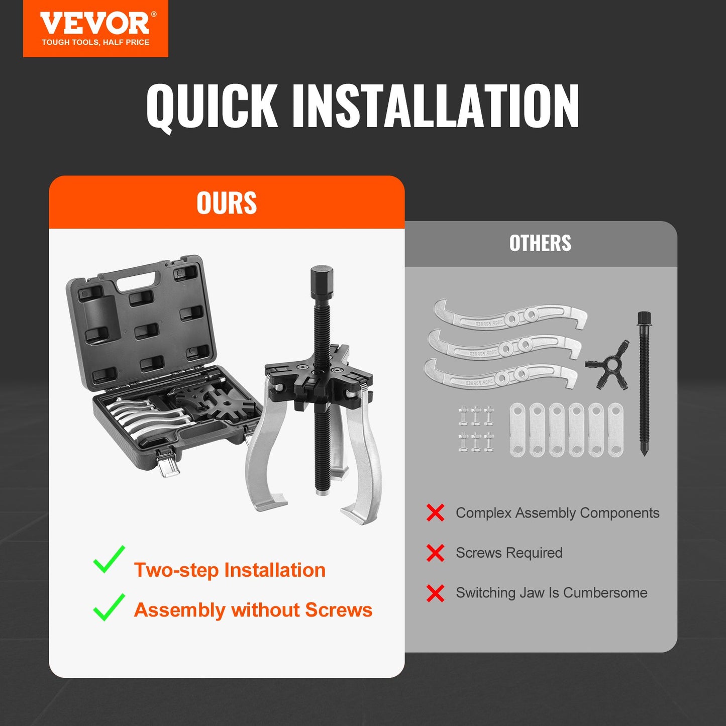VEVOR Gear Puller Set, 3" and 7" Puller Kit, 3 Jaw Gear Bearing Flywheel Pulley