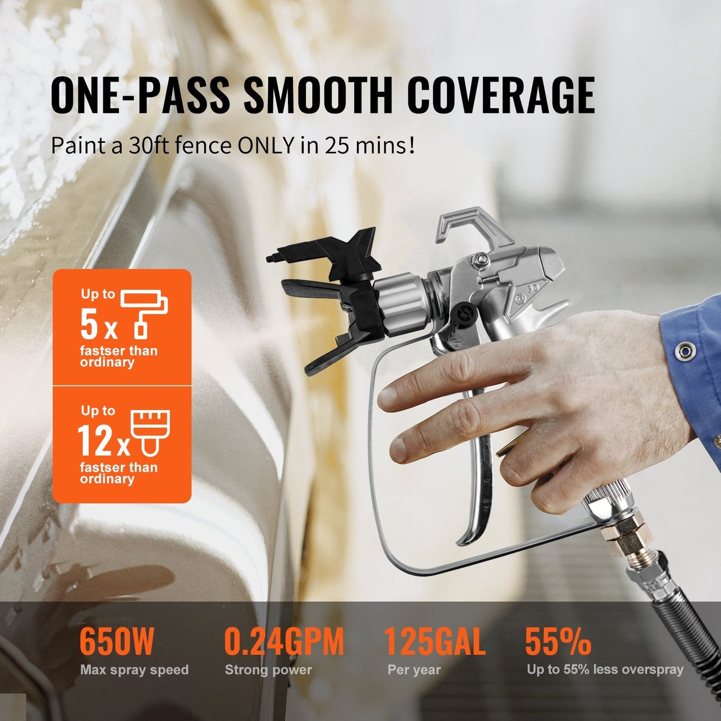 Electric Stand Airless Paint Sprayer, 7/8HP, 220V, 7.5m Hose, 7.3kg
