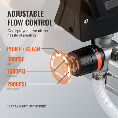 Electric Stand Airless Paint Sprayer, 7/8HP, 220V, 7.5m Hose, 7.3kg