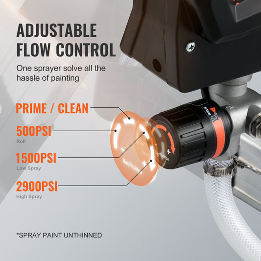 Electric Stand Airless Paint Sprayer, 7/8HP, 220V, 7.5m Hose, 7.3kg
