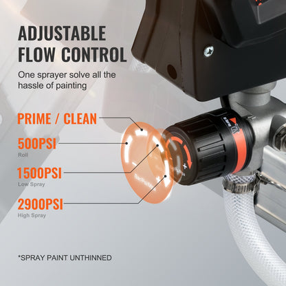 VEVOR Stand Airless Paint Sprayer Electric Paint Sprayer Machine 7/8HP 220V