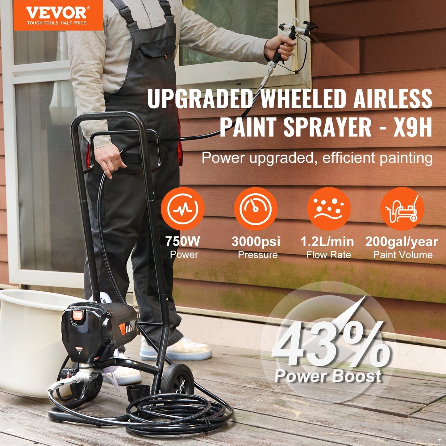 High-Efficiency 750W Electric Airless Paint Sprayer with Cart for Home Projects