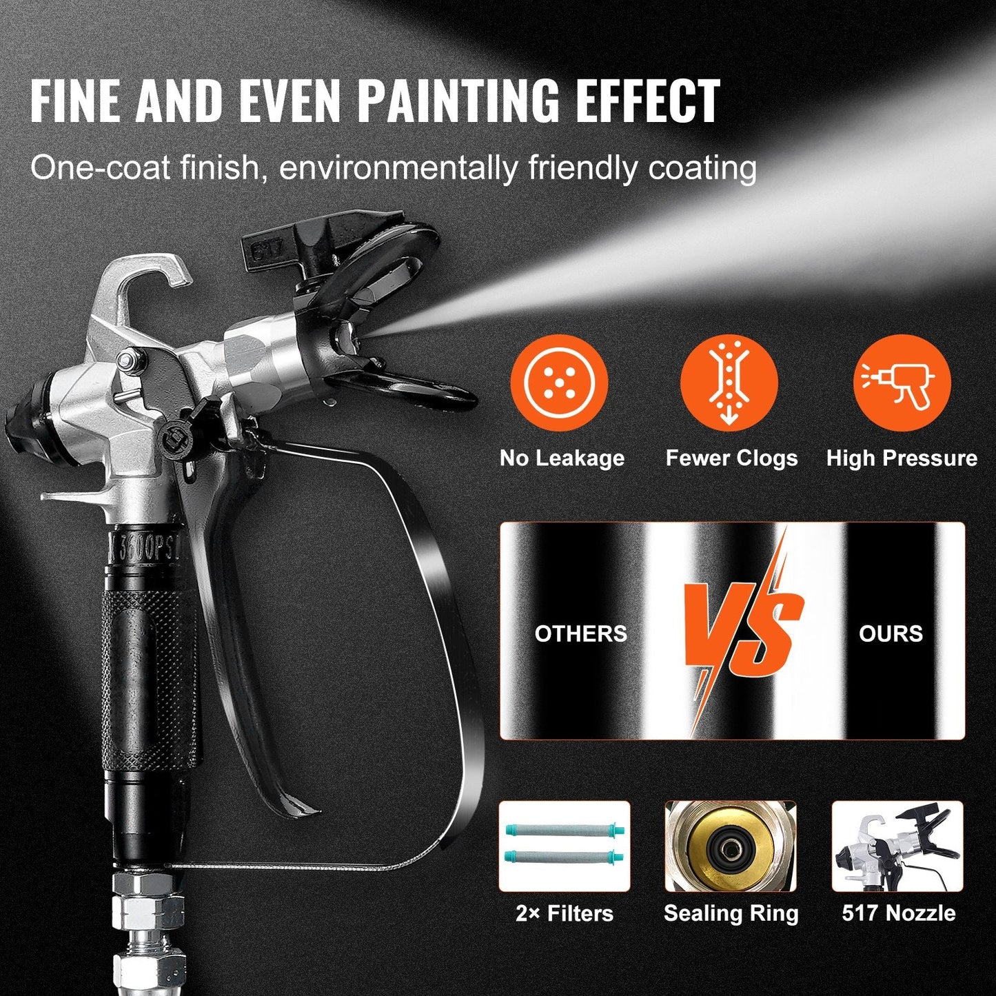 High-Efficiency 750W Electric Airless Paint Sprayer with Cart for Home Projects