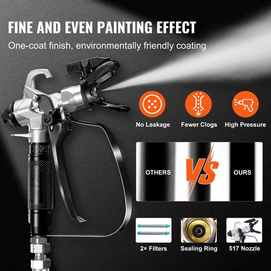 High-Efficiency 750W Electric Airless Paint Sprayer with Cart for Home Projects