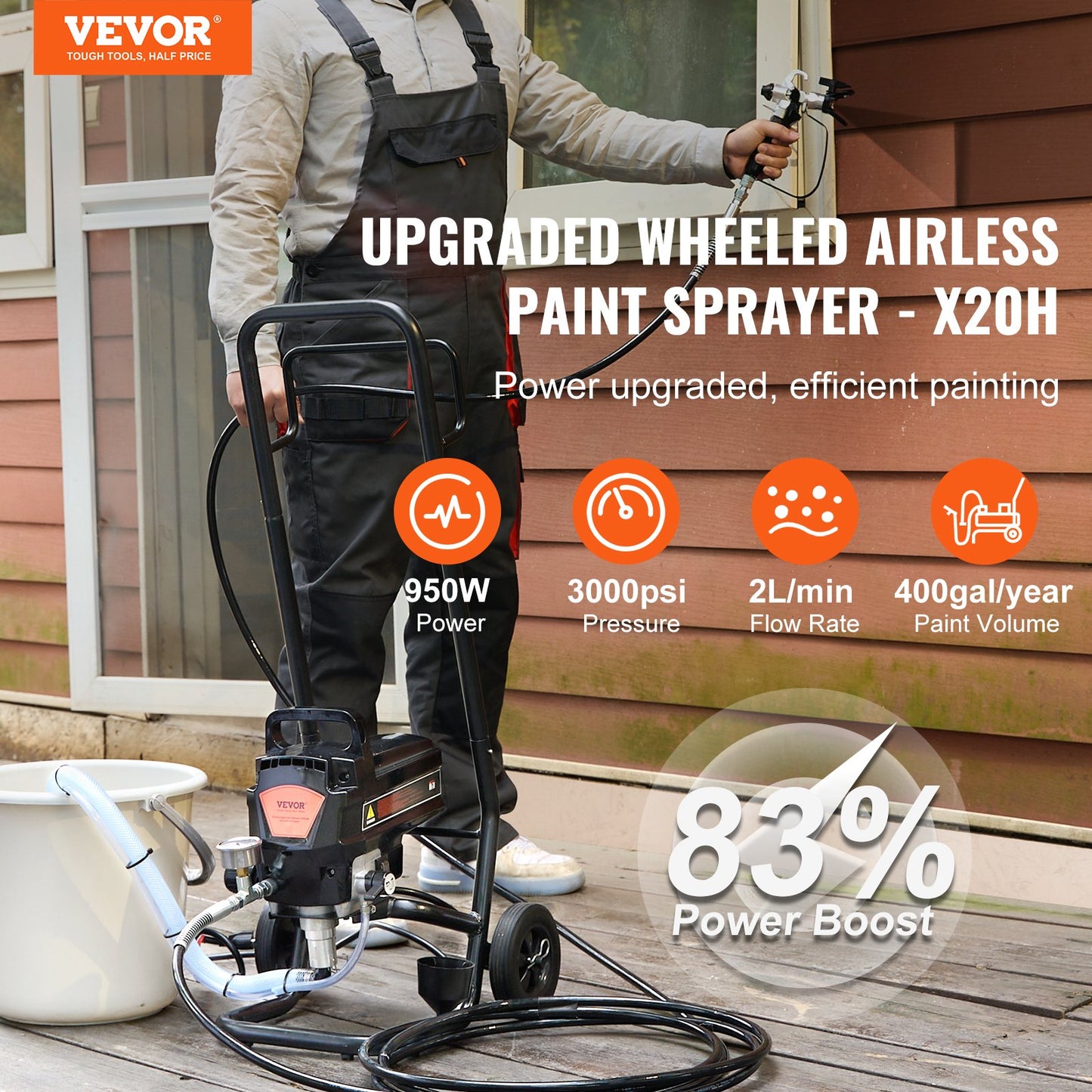 VEVOR Stand Airless Paint Sprayer, 950W 3000PSI High Efficiency Electric Airless