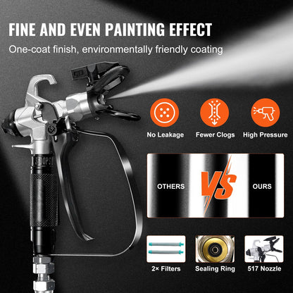 High-Efficiency 950W Airless Paint Sprayer, 3000PSI for Home & Furniture