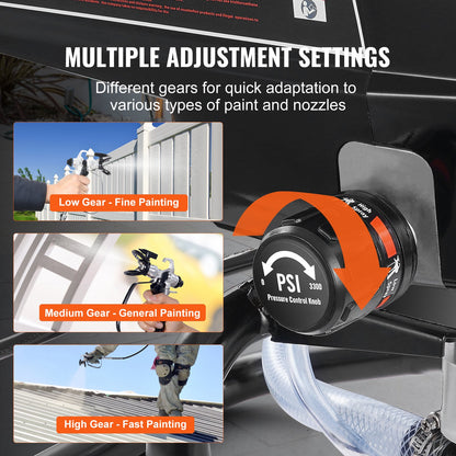 VEVOR Stand Airless Paint Sprayer, 950W 3000PSI High Efficiency Electric Airless