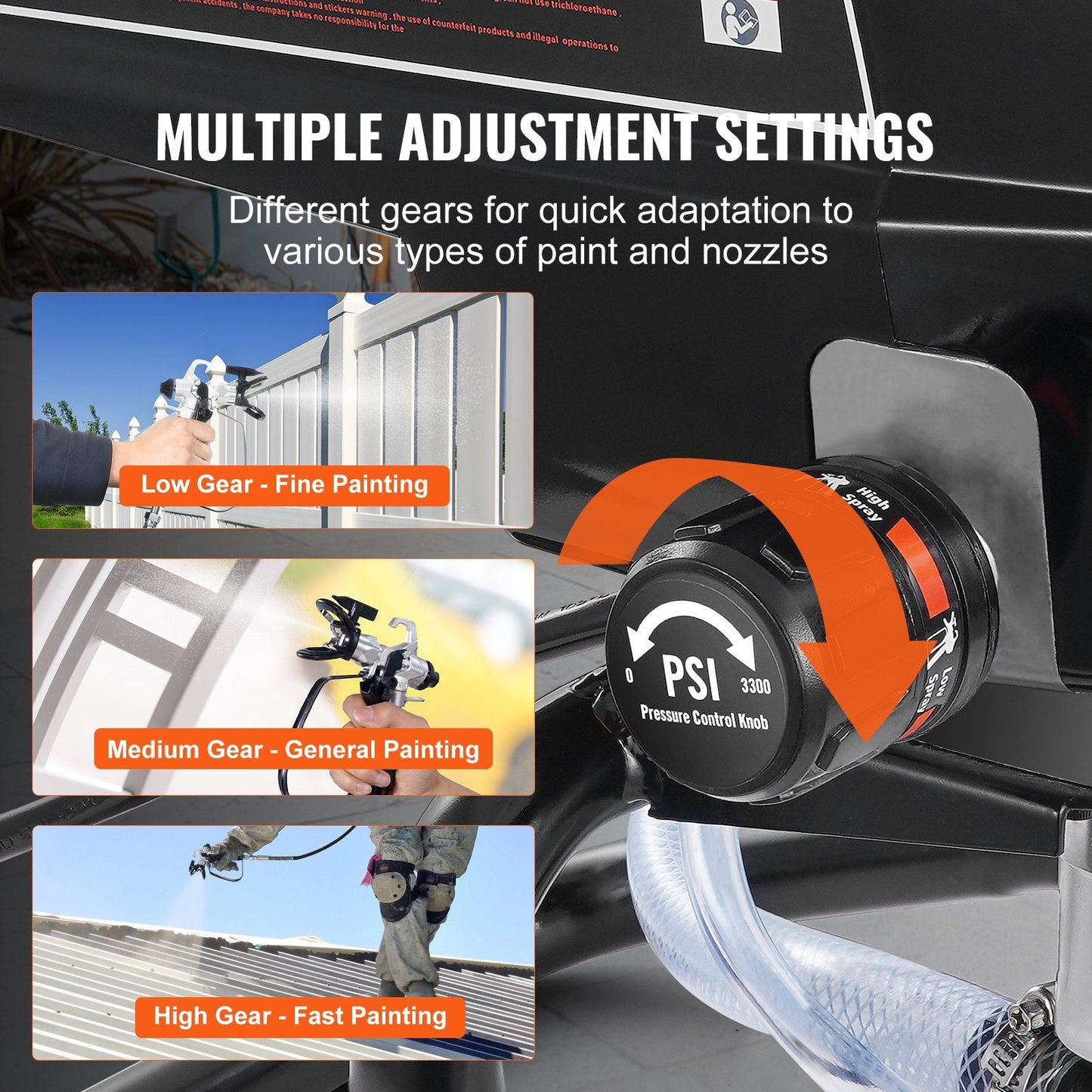 High-Efficiency 950W Airless Paint Sprayer, 3000PSI for Home & Furniture