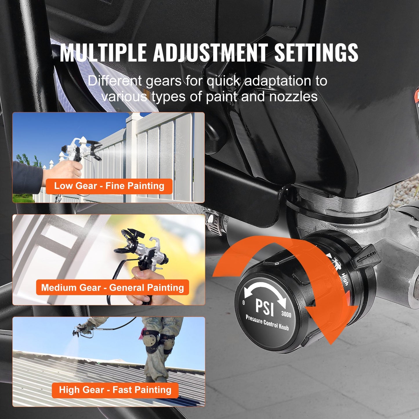 VEVOR Stand Airless Paint Sprayer, 750W 3000PSI High Efficiency Electric Airless