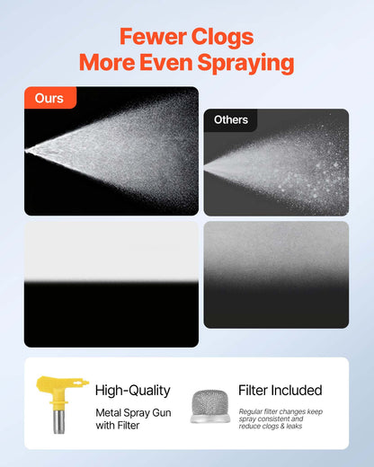 Stand Airless Paint Sprayer, 1500W, 3300PSI High Pressure Airless Sprayer with Cart, Cleaning Brush, Hose, Extension Rod, Nozzles, Electric Spray Paint Machine for Large Apartments, Buildings