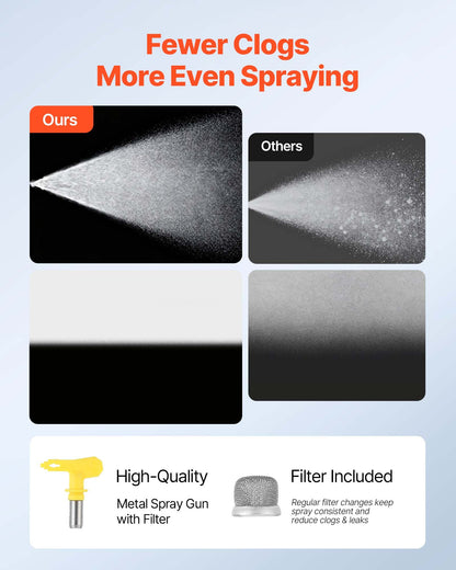 Stand Airless Paint Sprayer, 950W, 3300PSI High Pressure Airless Sprayer with Cart, Cleaning Brush, Hose, Extension Rod, Nozzles, Electric Spray Paint Machine for Interior or Exterior of House