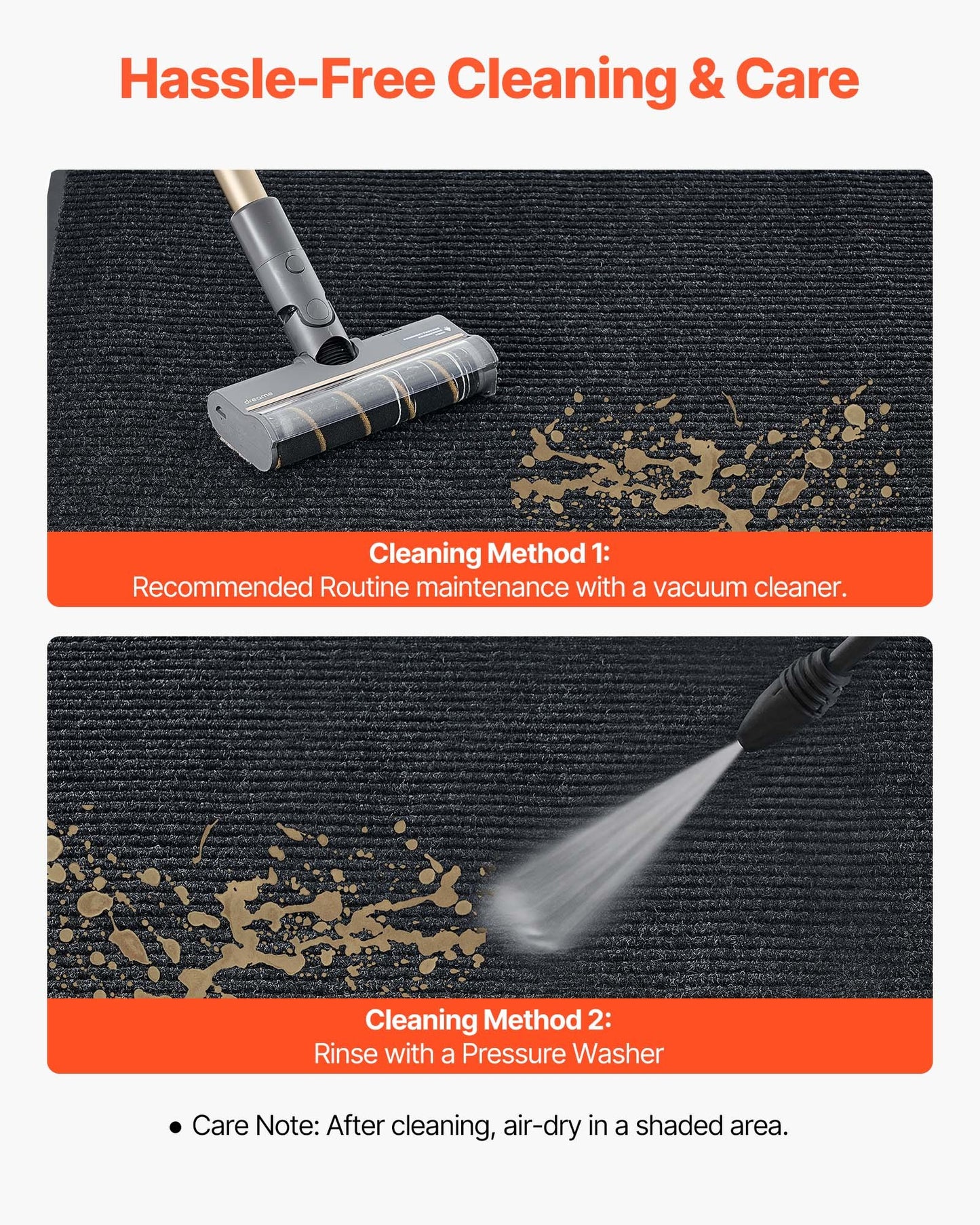 Front Door Mat, 3048 x 914 mm Commercial Floor Mat for Indoor and Outdoor, Stylish Striped Industrial Carpet with PVC Backing, Heavy Duty Washable Entry Rug for Hallway, Balcony, Garage, Grey