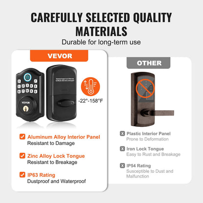 Keyless Fingerprint Door Lock with Keypad, Auto Lock, IP63, 300 Users