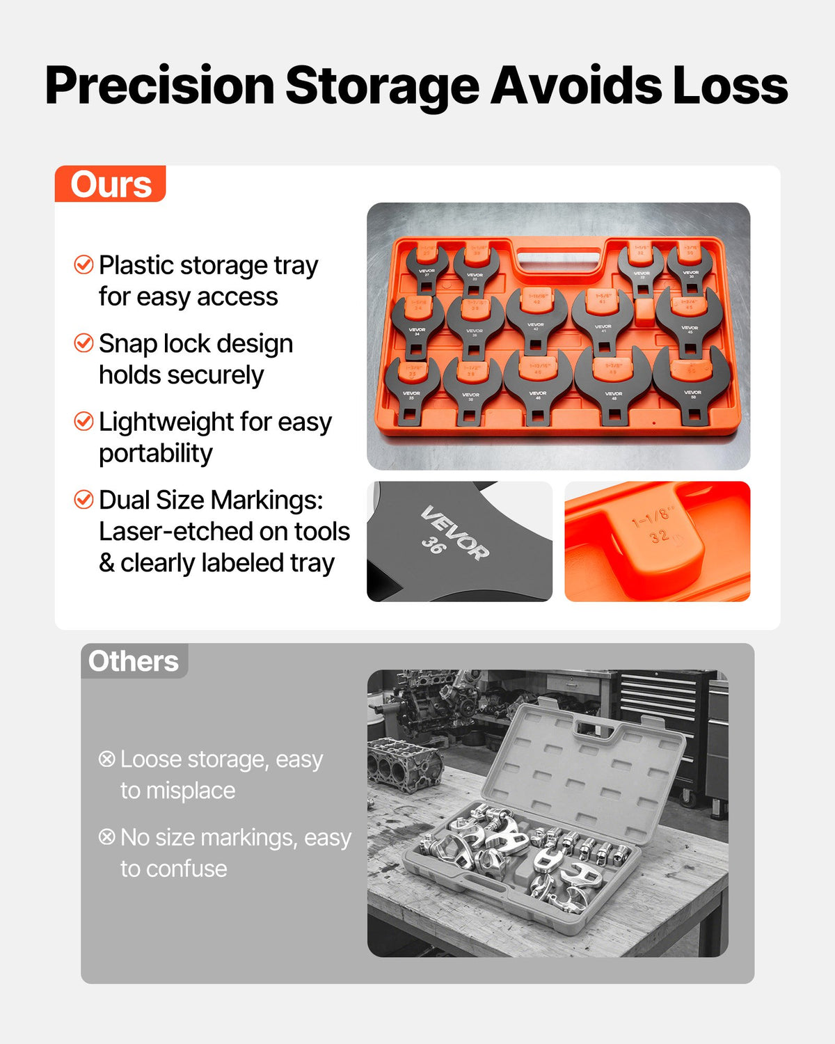 Crowfoot Wrench Set, 1/2" Drive, 14-Piece Metric 27 to 50 mm Crows Foot Wrenches, 40Cr Alloy Steel, with Storage Tray, Dual Size Markings on Tools and Tray, for Auto Maintenance or Repairs