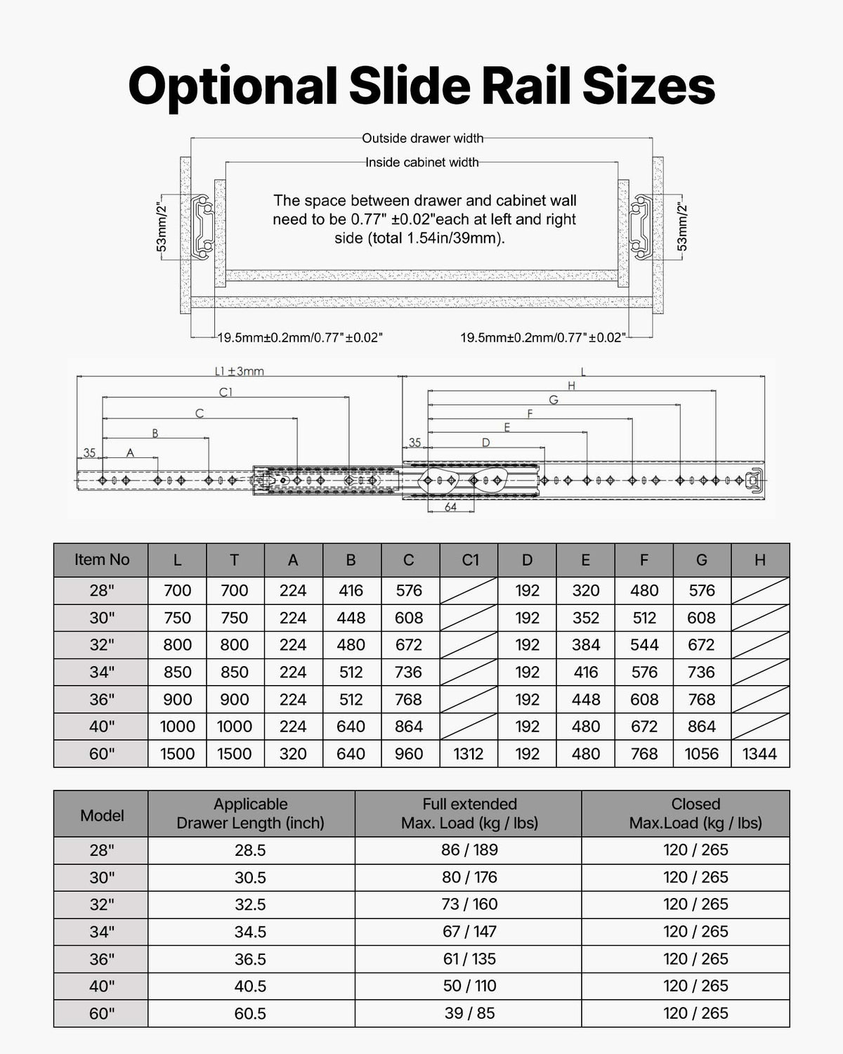 Heavy Duty Drawer Slides, 90 cm 120.2 kg Load Side Mount Rails, for Cabinets, Kitchen, Workbench, RV, 3-Fold Full Extension Ball Bearing Rails, Carbon Steel, with Screws & Nuts, 1 Pair