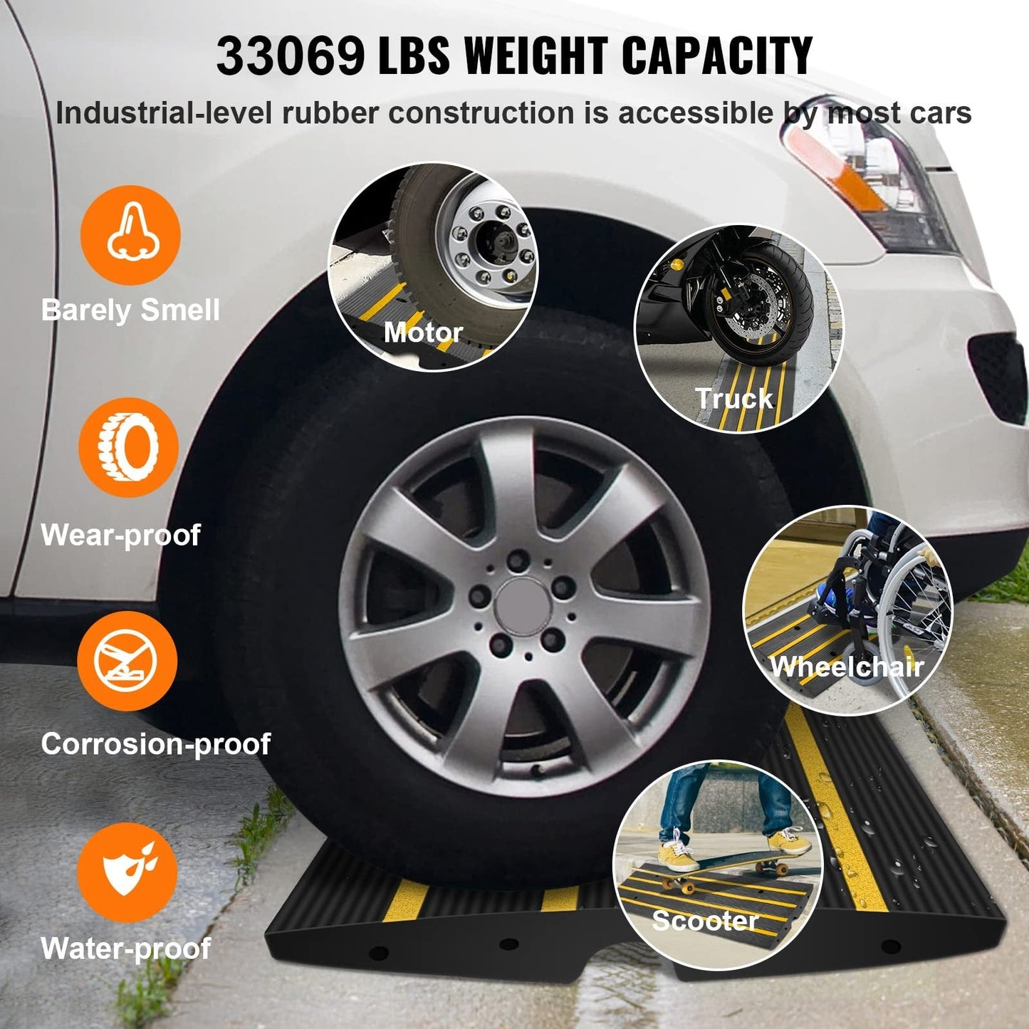 Heavy Duty Rubber Curb Ramp, 6.5 cm Rise, 15 Tons Capacity, Non-Slip Design
