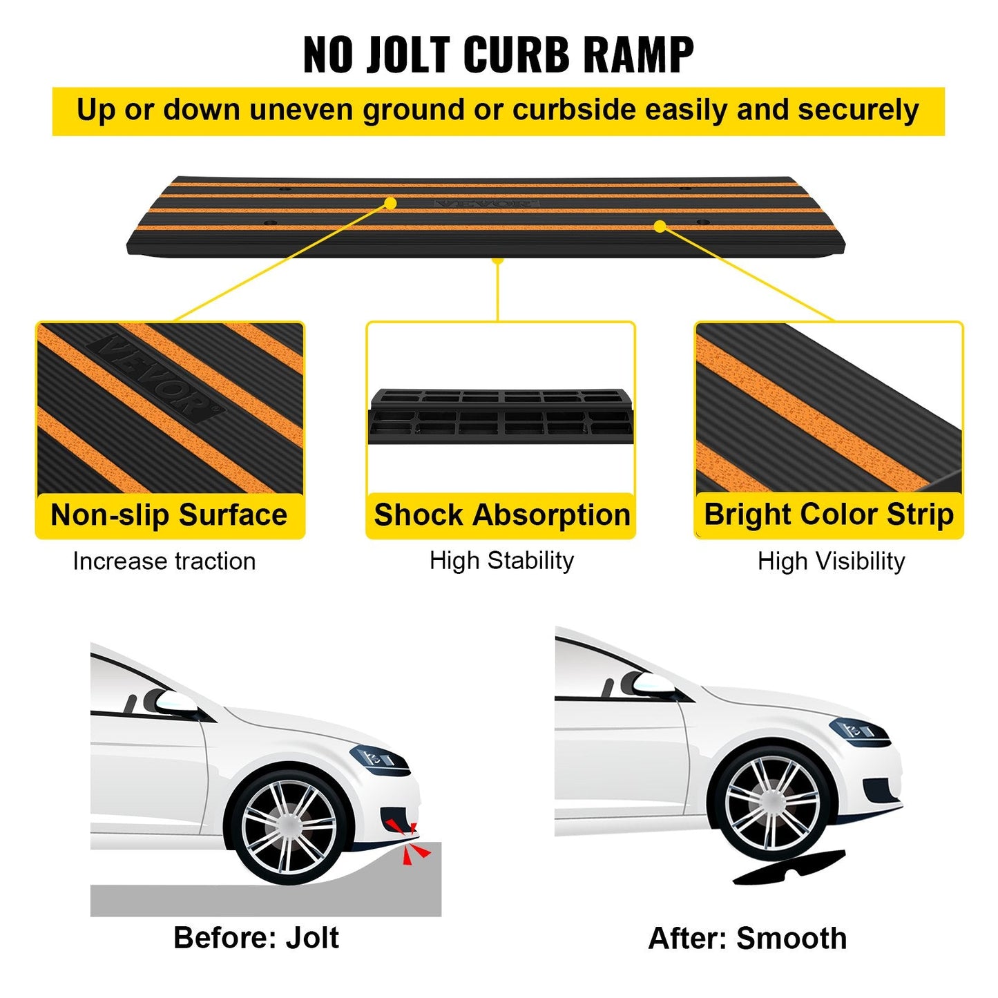 Heavy Duty Rubber Curb Ramp, 6.5 cm Rise, 15 Tons Capacity, Non-Slip Design