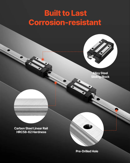 Linear Rail Guide Kit, HGR20, 2Pcs 1000 mm (39.4 inch) Linear Motion Rails and 4Pcs Bearing Slide Blocks, Anti Rust and High Precision Kit, for DIY, CNC Routers, Lathes, Mills, 3D Printers