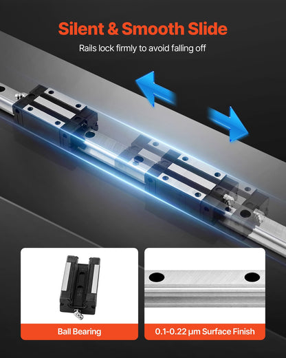 Linear Rail Guide Kit, HGR20, 2Pcs 1000 mm (39.4 inch) Linear Motion Rails and 4Pcs Bearing Slide Blocks, Anti Rust and High Precision Kit, for DIY, CNC Routers, Lathes, Mills, 3D Printers