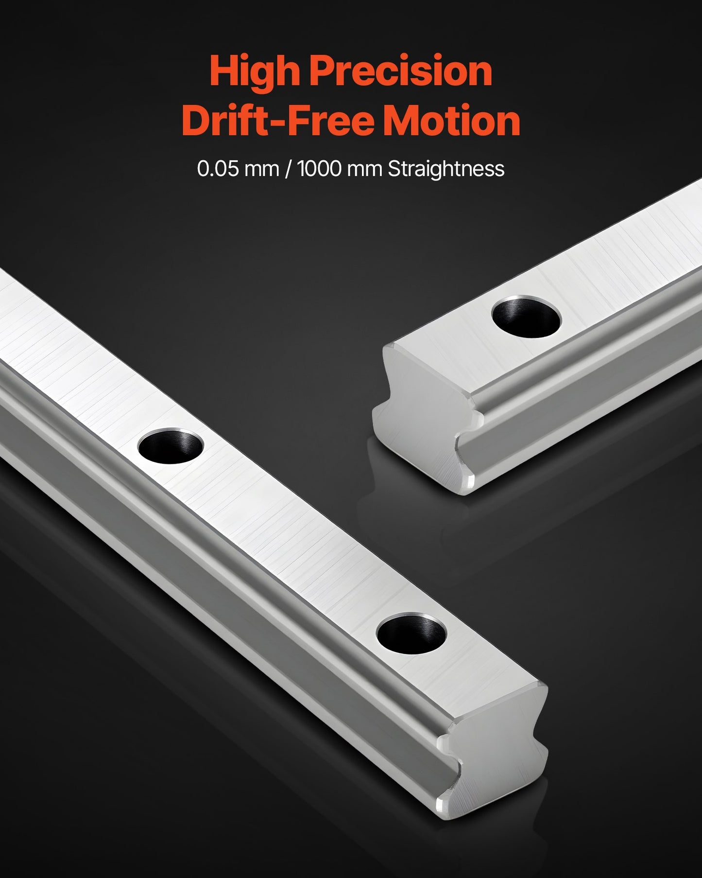Linear Rail Guide Kit, HGR20, 2Pcs 1000 mm (39.4 inch) Linear Motion Rails and 4Pcs Bearing Slide Blocks, Anti Rust and High Precision Kit, for DIY, CNC Routers, Lathes, Mills, 3D Printers