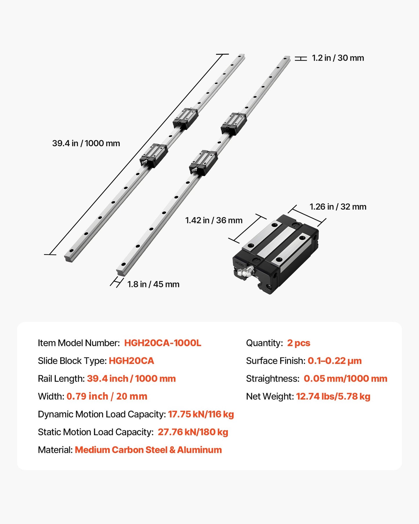 Linear Rail Guide Kit, HGR20, 2Pcs 1000 mm (39.4 inch) Linear Motion Rails and 4Pcs Bearing Slide Blocks, Anti Rust and High Precision Kit, for DIY, CNC Routers, Lathes, Mills, 3D Printers